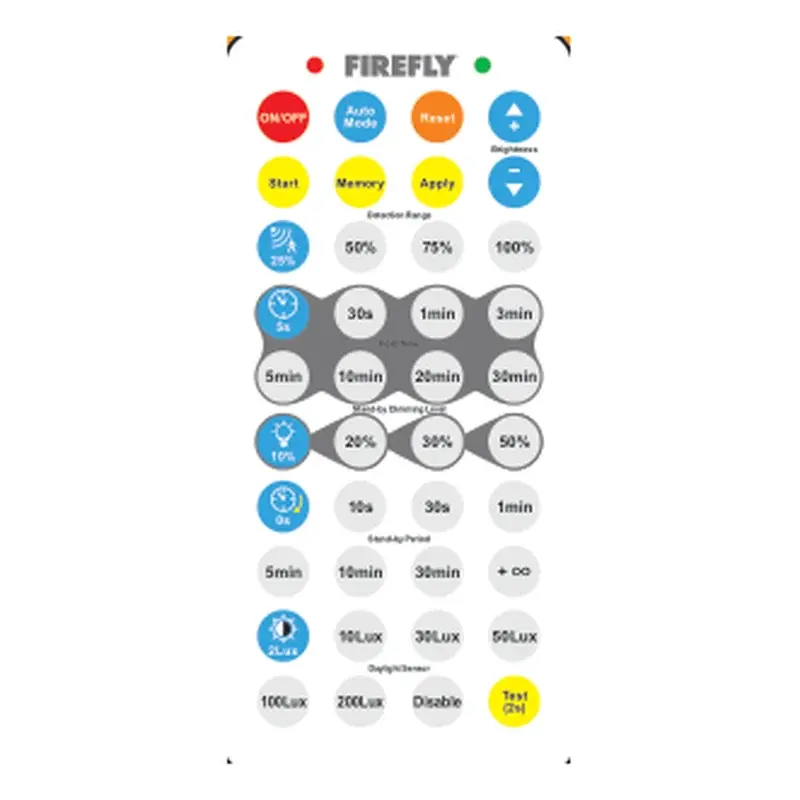 Firefly Remote Control for LED High Bay with Motion Sensor
