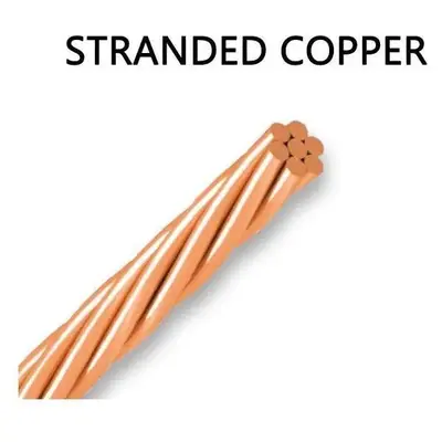 Royu Bare Copper Stranded Wire 8 AWG 8.0mm²